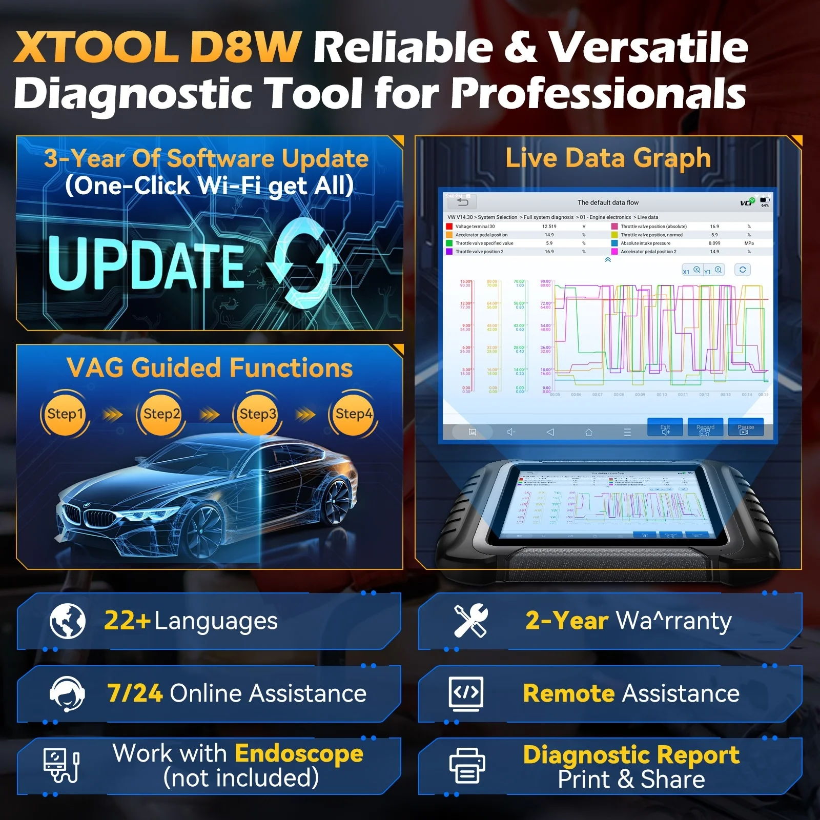 XTOOL D8W Bluetooth Scanner Key Programmer Bi-directional Car Diagnostic Tool ECU Coding Topology Map 8-IN-1 Live Data with 42+Resets FCA DOIP CANFD