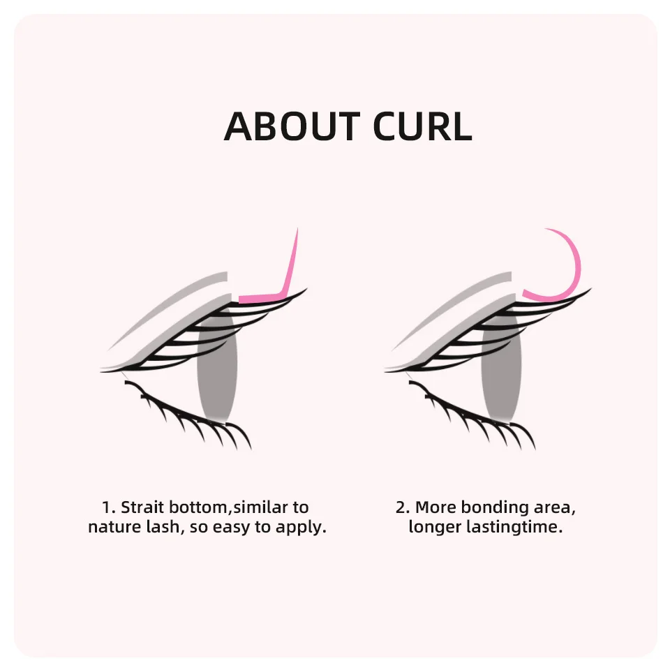 Rujade L M Curl Russisches Volumen Einzelne Wimpernverlängerung Natürlich weich L/L+/LC/LD/LU(M) Curl Professionelles Make-up Falsche Wimpern – Detail 10