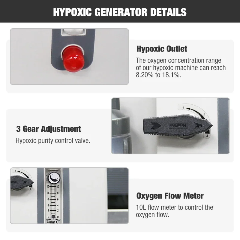 Olive New Hypoxic Generator Package for Spinal Cord Injury Patients