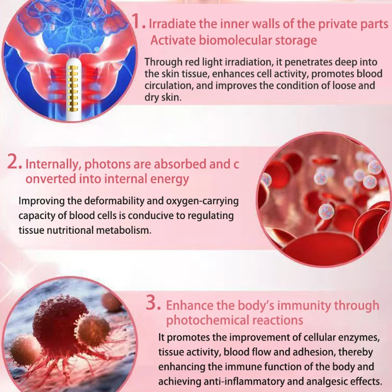 

Тренажер для мышц тазового дна, стимулятор для восстановления мышц тазового дна у женщин, улучшение состояния при недержании, устройство для сужения влагалища
