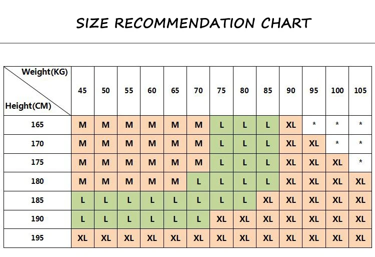Manufacturer size chart