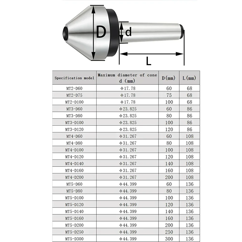 D100 D80 D63 D60 MT2 MT3 MT4 MT5 Morse Tapper Cone Mushroom Head Center Umbrella-type Rotating Center CNC Lathe Live Tool Holder