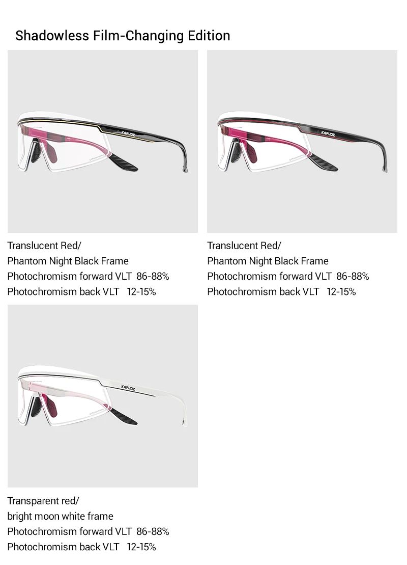 KAPVOE Neue Laufbrille Fahrrad-Sonnenbrille MTB Rennrad-Ausrüstung Herren Outdoor-Sportbrille UV400 Camping-Brille – Detail 30