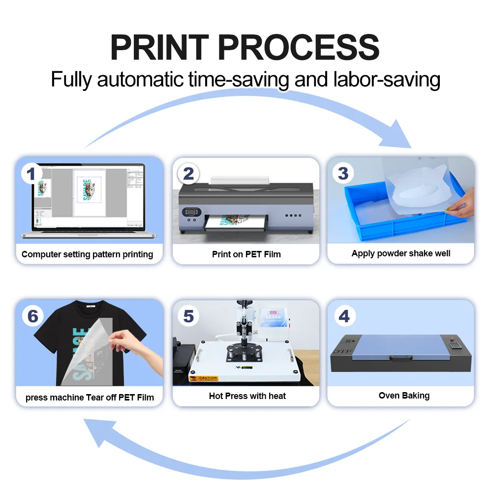 A3+ DTF Printer for Epson 1390/1800 Printing Head Direct to Film Compatible with All Textile Impresora DTF A3+ Printing Machine