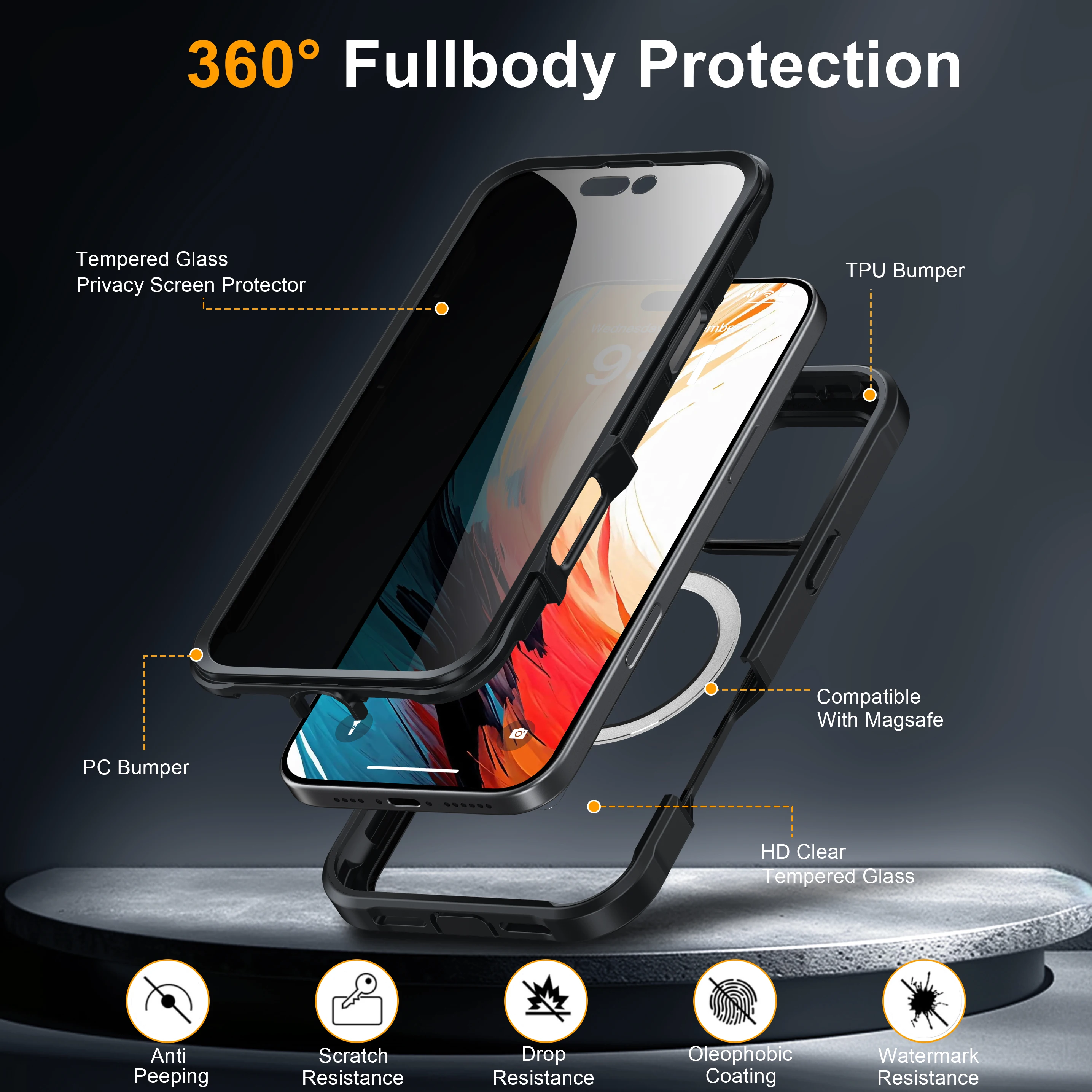 For Magsafe Privacy Tempered Glass Privacy Screen Protector For iPhone 16 Pro Max, HD Clear Shockproof Back Cover Full Body Case