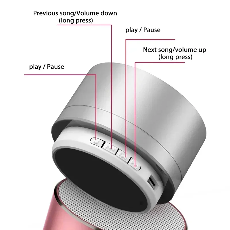 Alto-falante Bluetooth sem fio portátil, Alto-falante para transmissão, Cartão TF, USB, Sistema de som ao ar livre, Mini Bluetooth