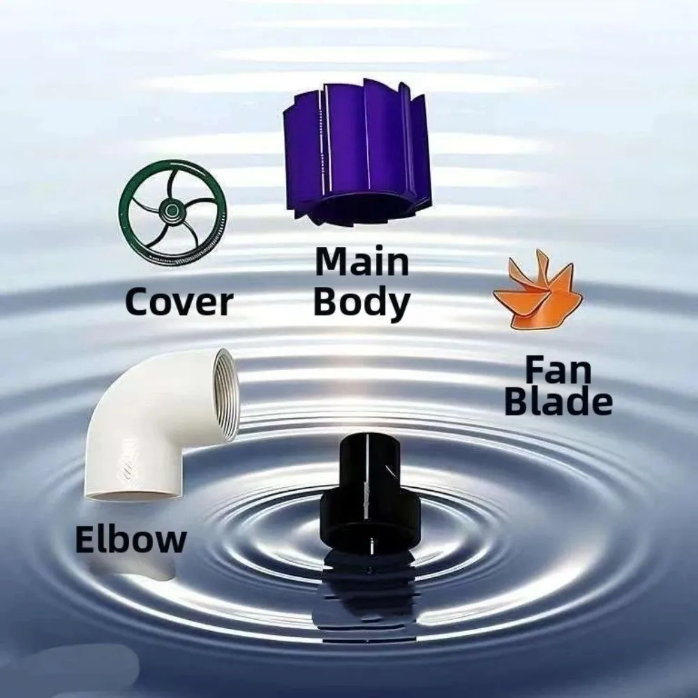 20/25/32 MM Fish Tank Wave Maker Rotary Type Water Circulation Tank Outlet Water Flow Diffuser Fan Plastic Multiple Caliber