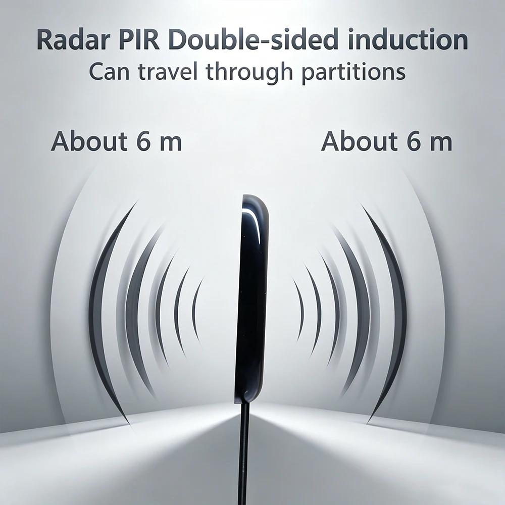 12V24V Partition Propagation Microwave Radar Induction Motion/Car PIR Motion Switch Through Wall Induction Corridor LED Control