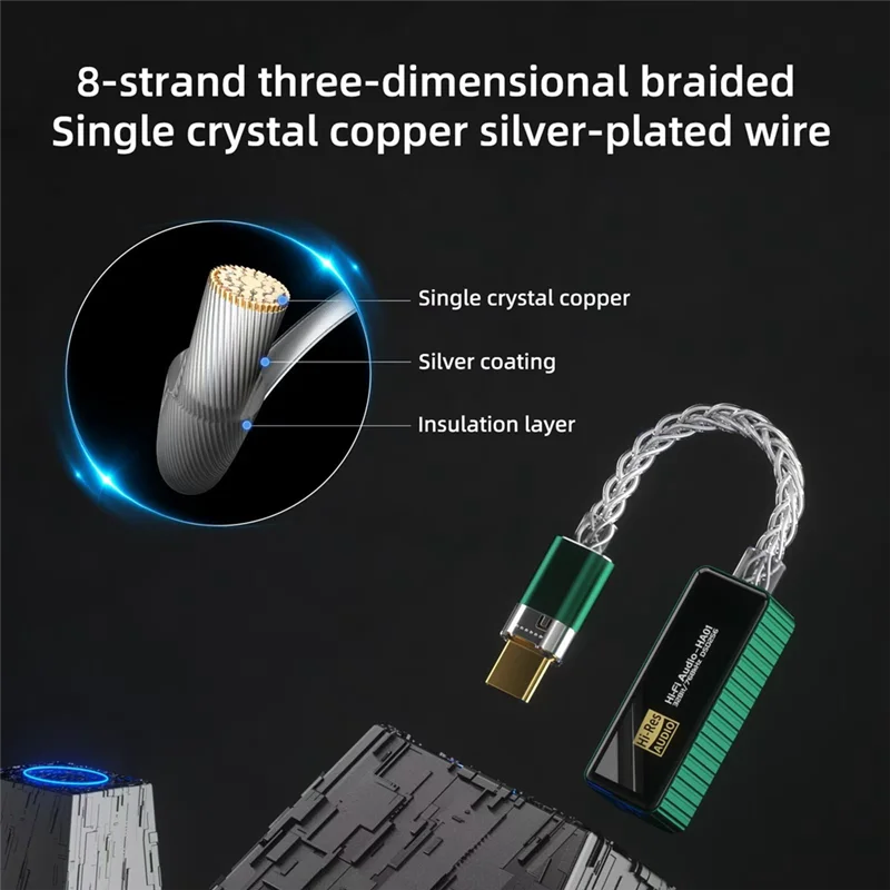 AA08-Headphone Amplifier,USB C To 3.5Mm Amp Adapter Portable Male To Female 3.5Mm Audio Cable