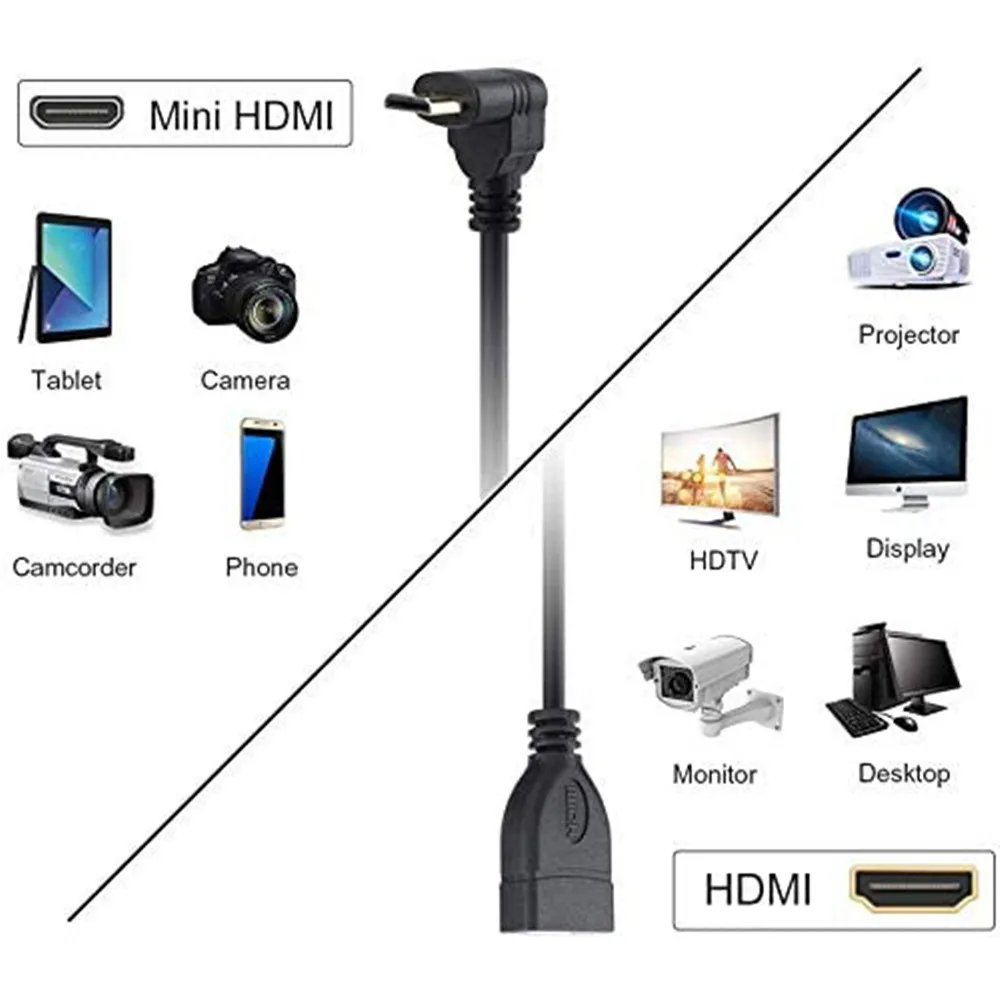 90 Degree Upward Angle Mini- HDMI Male to HDMI-compatible Female Adapter, Support 1080P Full HD, 3D,for Camera, Camcorder