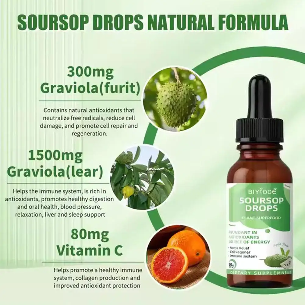 BIYDOE 3pcs Soursop Drops All Natural Plant Super Food Helps The Immune System Rich In Antioxidants Promotes Healthy Digestion