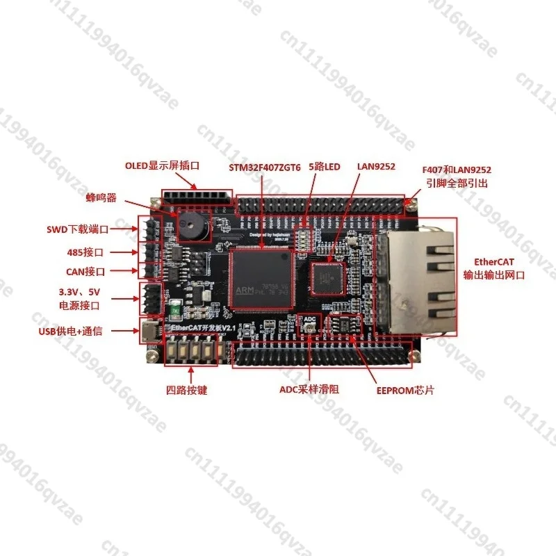 EtherCAT Development Board LAN9252 + STM32F407 Core Board CIA402 Learning Board