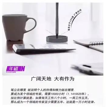 10 最佳銷售 懸浮筆 - №5