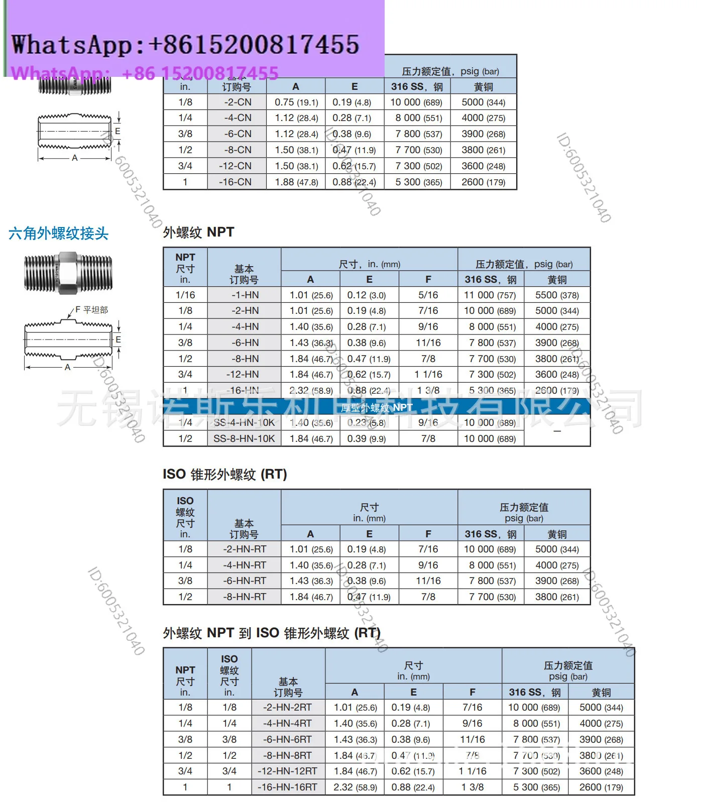 SWLK stainless steel external thread joint SS-2-HN