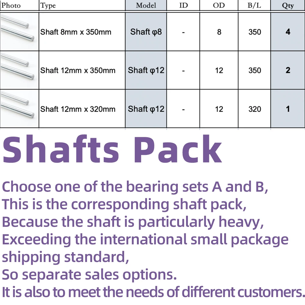 Variant: Shafts Pack