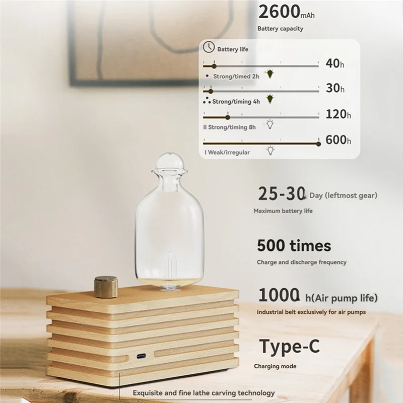 

ABKR-бесводные распылители эфирного масла, беспроводной перезаряжаемый деревянный стеклянный диффузор холодного аромата для гостиной, домашнего офиса