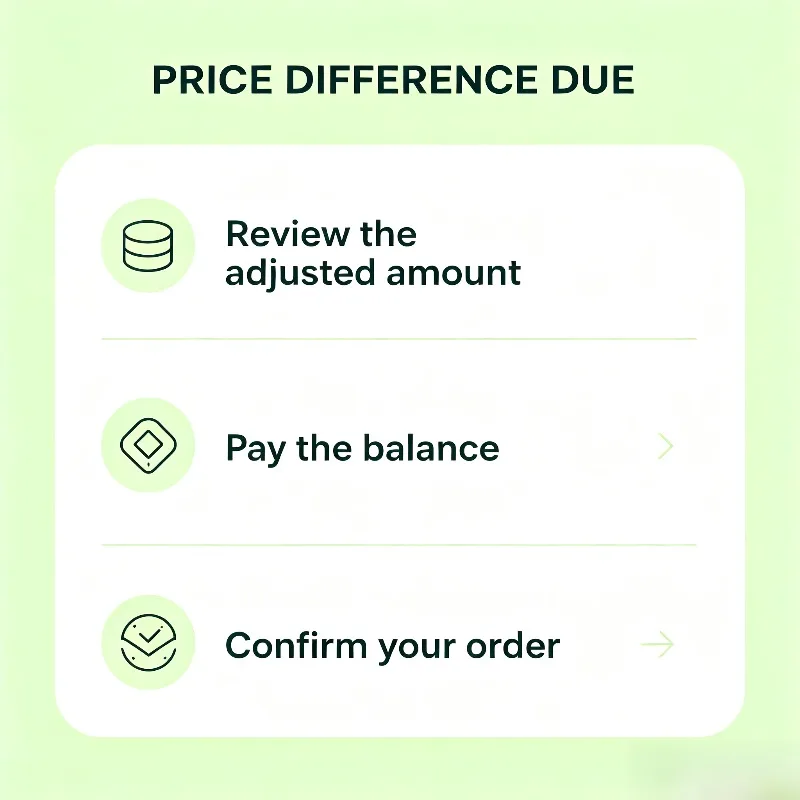 Additional Pay on Your Order Shipping Cost Extra Fee for Aliexpress Direct