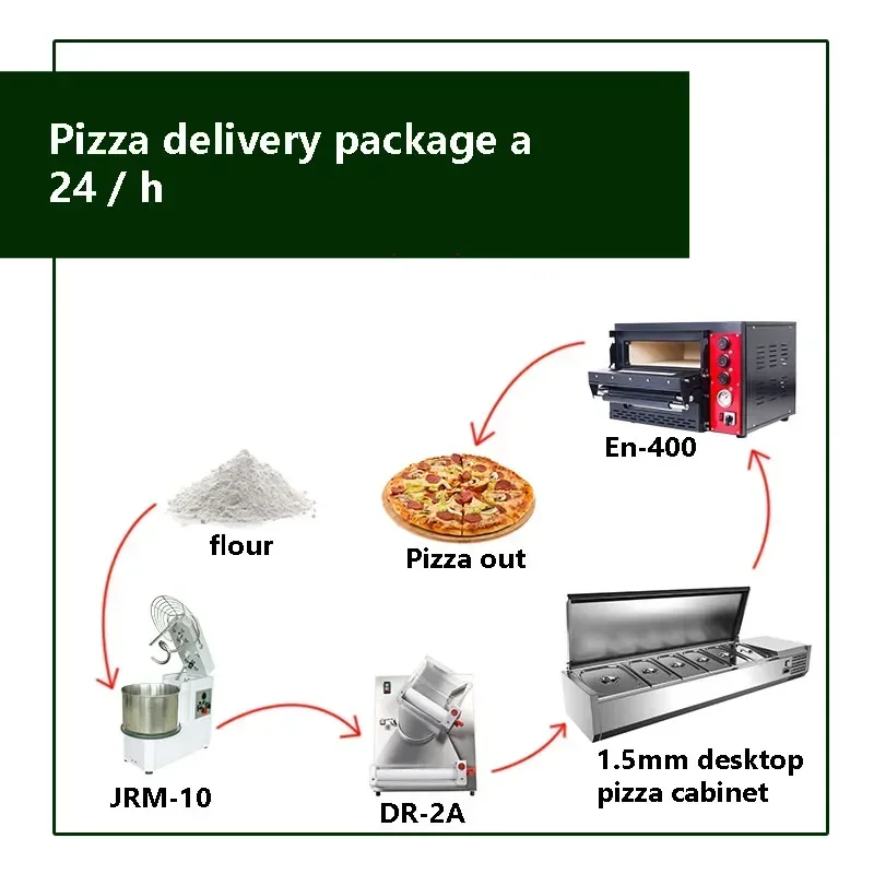 DR-2A mesin pres mie 12 inci dengan otomatis otomatis dan mesin mie mesin pizza kue gorden wajah