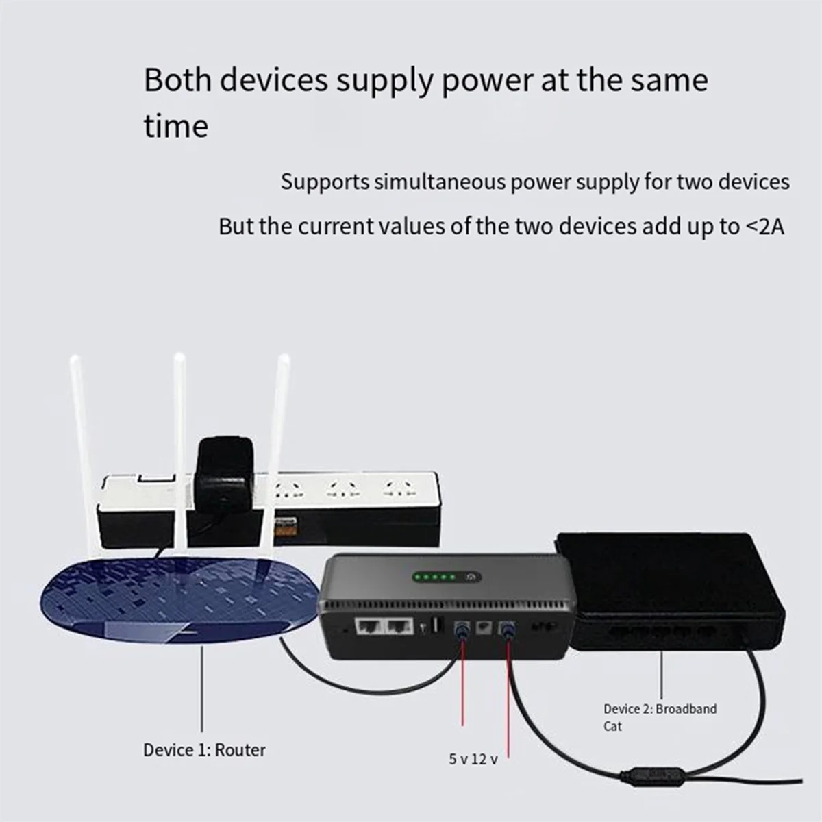 

MINI UPS Uninterruptible Power Supply DC Backup Power Router Optical Modem Built-in Adapter POE 5V 9V 12V US Plug