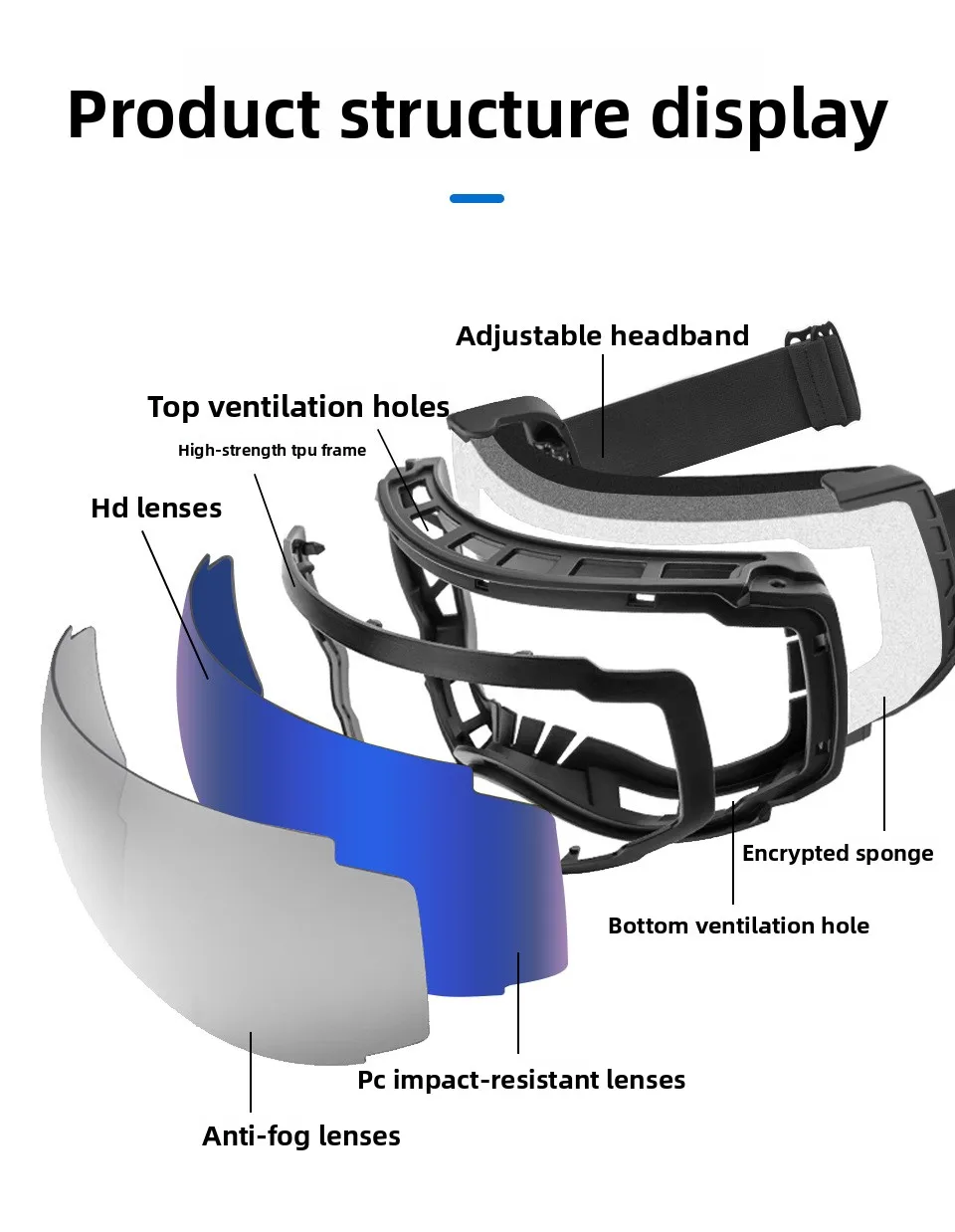 نظارات التزلج المضادة للضباب عالية الوضوح نظارات مغناطيسية جيدة التهوية للرجال والنساء، عدسة ملونة مزدوجة الطبقة معدات الثلج للتزلج