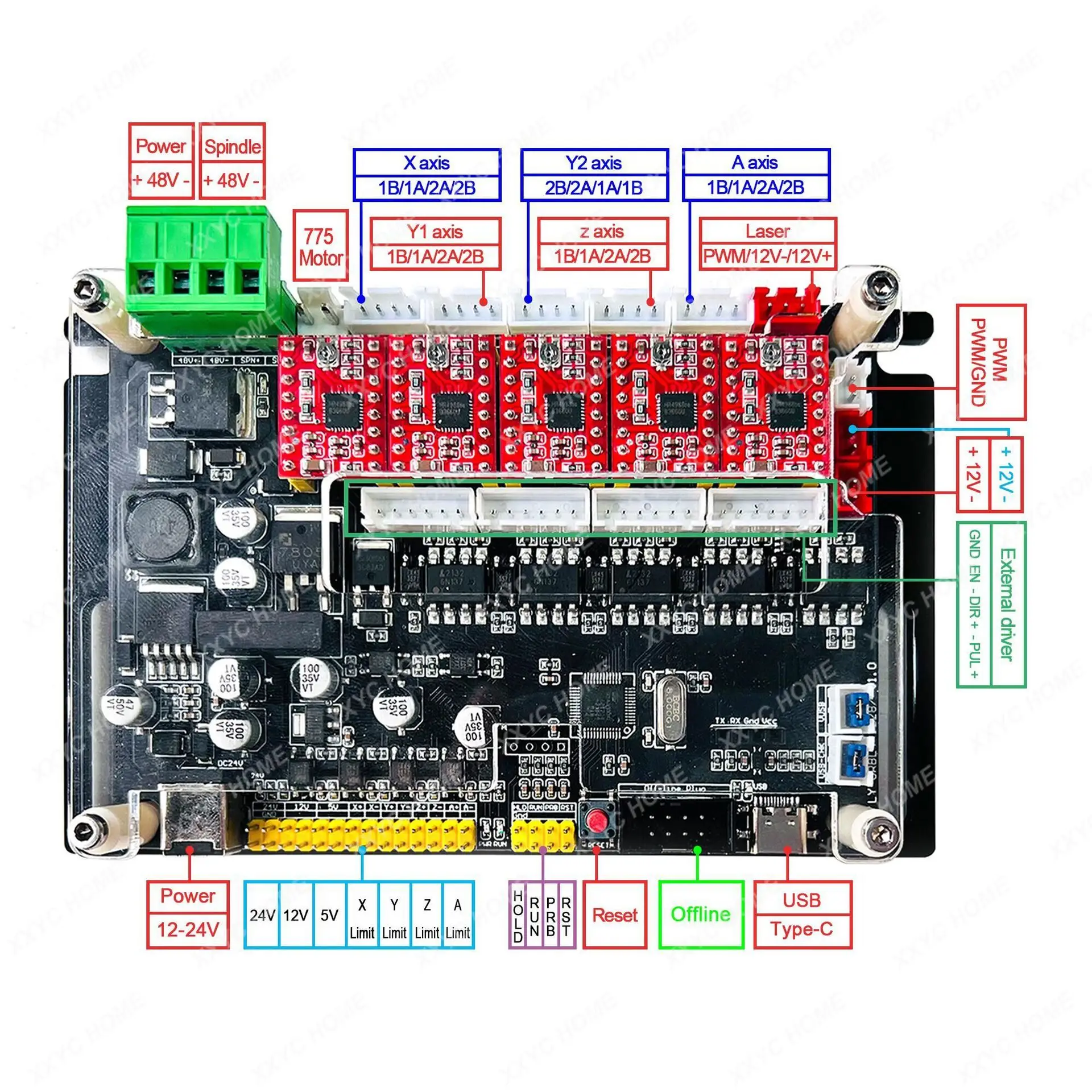 GRBL 4-axis 32-bit control board CNC CNC engraving machine 300w 500w spindle controller can be offline