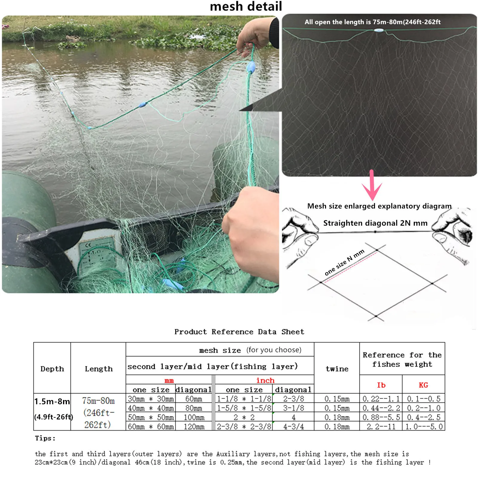 POUI COME DERAM Monofilament Nylon Freshwater Fload Fishing Net High Density Buoy Three Layer Gill Net,Length 75m,Mesh 40mm-80mm