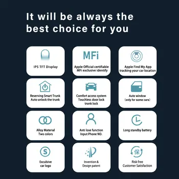 8 最佳銷售 麥克拉倫鑰匙 - №5