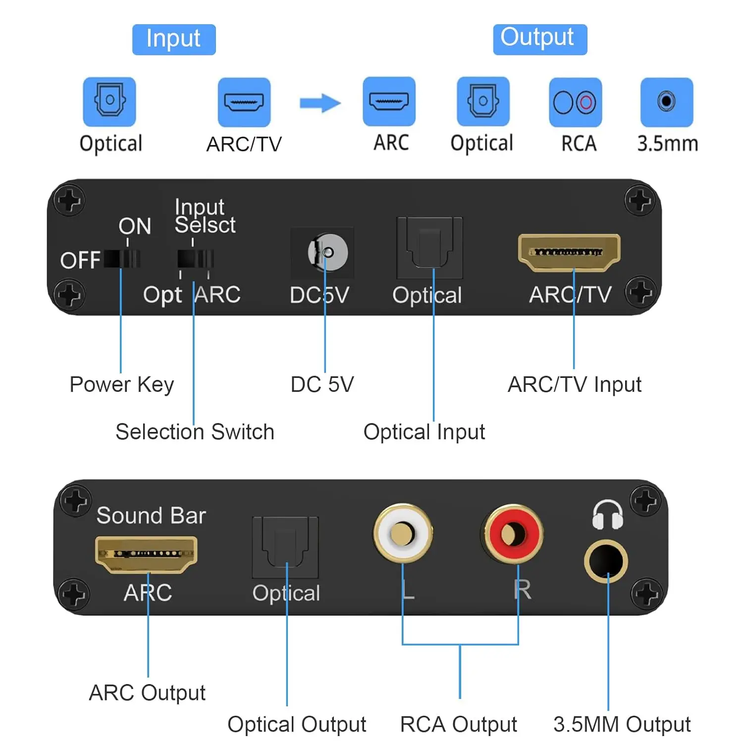 192Khz łukiem ekstraktor Audio HDMI z powrotem do łukowego ekstraktora DAC konwerter łukowy SPDIF optyczny na optyczny ekstraktor Audio 3.5mm L/R