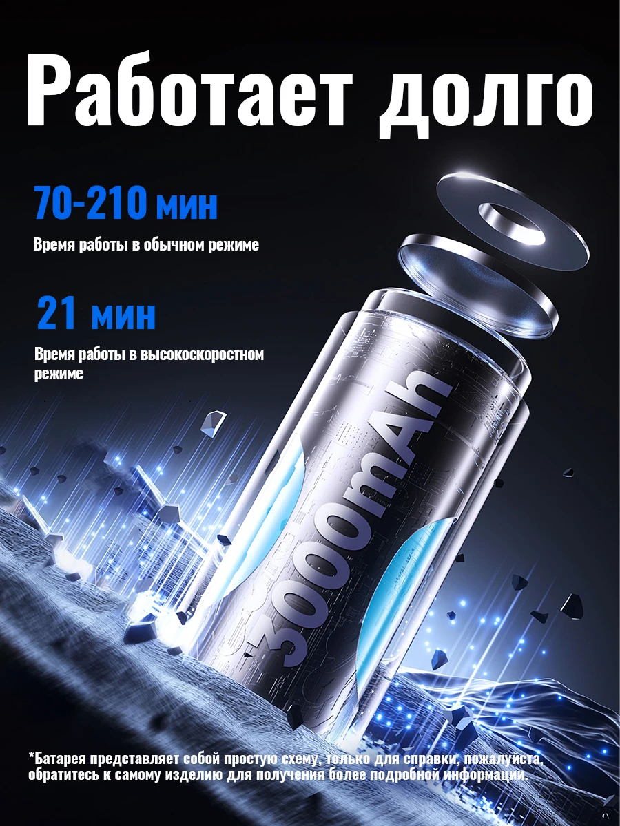 HOCO HX67 Force Fans Powerful Turbo Air Blower Strong Airflow 80000 RPM Turbo Fan for Cleaning with Digital Power Display view 5