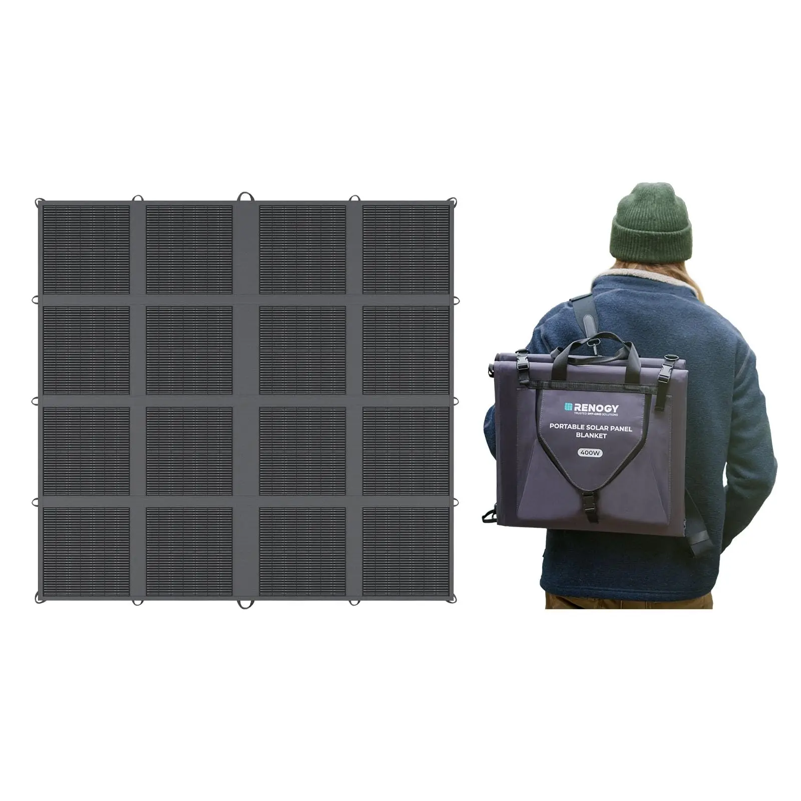 RENOGY 400W Portable Solar Panel, N-Type 25% High Efficiency