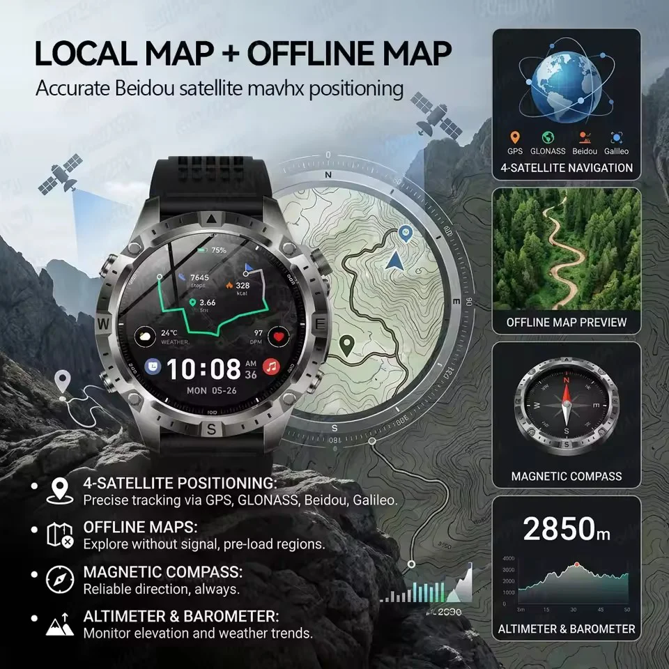 New Outdoor Military TANK Ultra Smart Watch GPS Map Compass 3ATM Waterproof 170+Sport Mode Bluetooth Call AMOLED Men Smartwatch