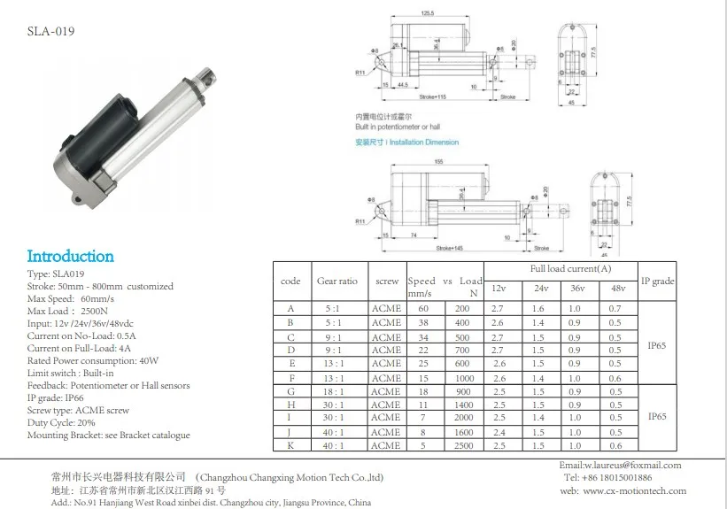 2500N IP65 12V 24V DC Waterproof 1200n Industrial Linear Actuator