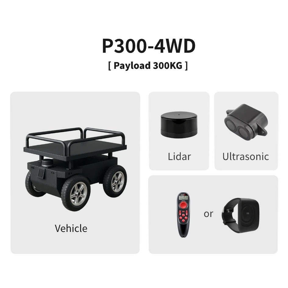 High Quality Haoru Tech UWB Smart Follow Robot Trolley Industrial Grade Mobile Transfer for Building Material Distribution 1.4KW