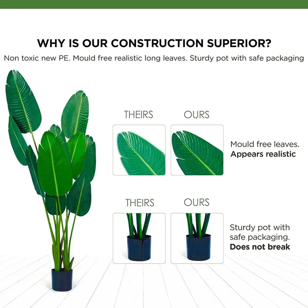 Plant - Fake Tree Banana Leaf Faux Plants with Realistic Green Leaves and Thick Durable Pot Artificial Plants for Home Decor