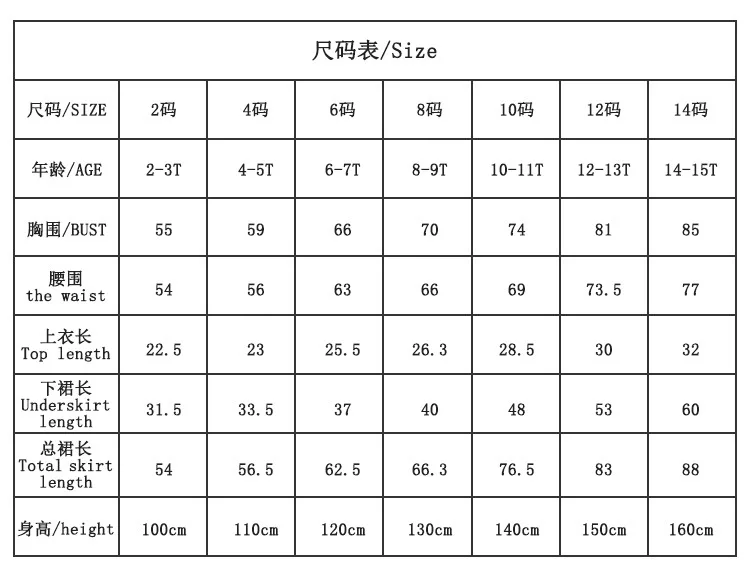 فستان الأميرة للفتيات باللون الأحمر العتيق - أنيق من التول توتو لعيد الميلاد وأعياد الميلاد، ملابس رسمية أنيقة لالتقاط الصور