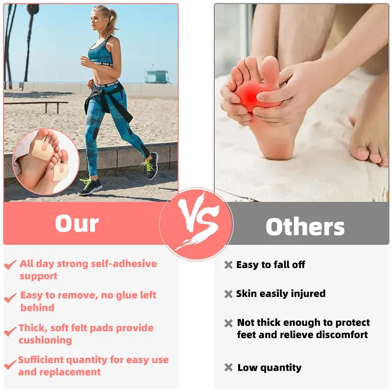 4-40PCS U Shaped Felt Callus Cushions Pads Metatarsal Corn Pads for Rubbing on Shoes Reduce Foot and Heel Pain for Women Men