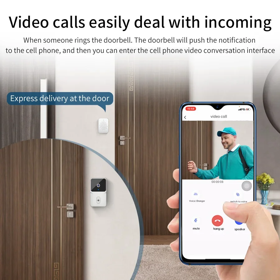 Tuya WiFi Wireless Visual Doorbell Intelligent Intercom Night Vision Mobile APP Control Cloud Access Recording Safe and Reliable