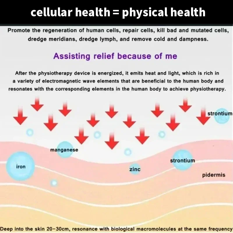 Terahertz Wave อุปกรณ์เพื่อสุขภาพไฟฟ้า Thz Ion Energy Health Care บรรเทาอาการปวด Terahertz Cell Activator กายภาพบําบัดเครื่องใหม่