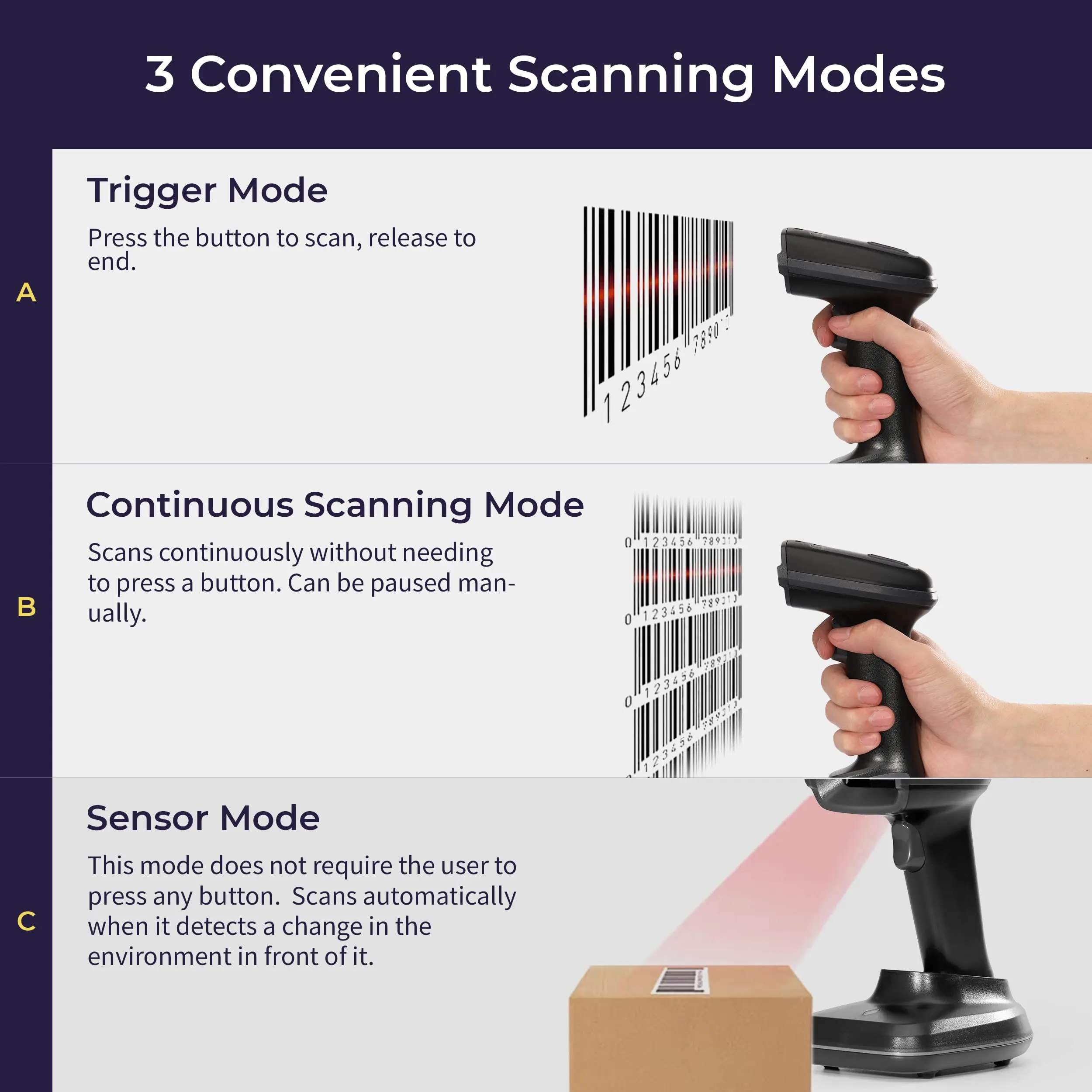 WHS-23 Aggressive Performance 2.4G Wireless + for Bluetooth USB 2D QR Barcode Scanner Reader New Arrival Stock Availability