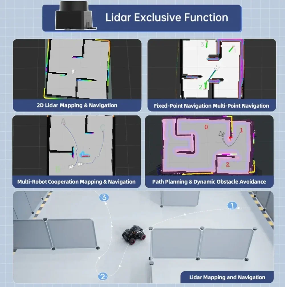 Raspberry Pi 5 Robot Car MentorPi A1 Ackerman Chassis 2DOF Monokular Camera ROS2 - HUMBLE Support SLAM i autonomiczna jazda