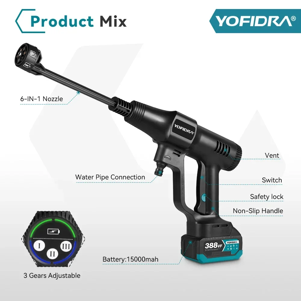 Yofidra 200Bar Brushless Electric Water Gun 3 Gears Cordless Rechargeable Car Garden Cleaning Tools For Makita 18V Battery