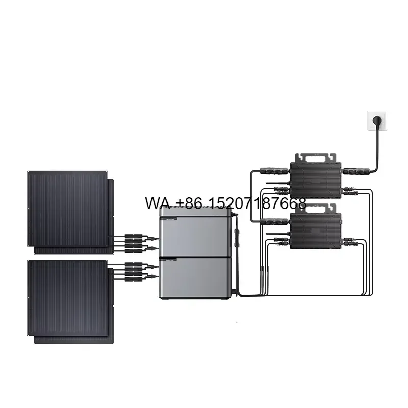 Wmwmnu for SHENHAUR Photovoltaic Solar Balcony Power Plant 800W 1600W 2000W Plug and Play Backup Solar System 1kwh 2kwh 3kwh