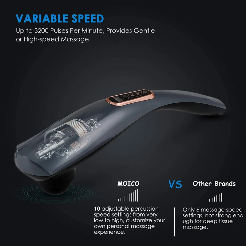 Rechargeable Hand Held Deep Tissue Massager for Muscles, Back Cordless Electric Percussion Body Massage for Foot, Neck, Shoulder