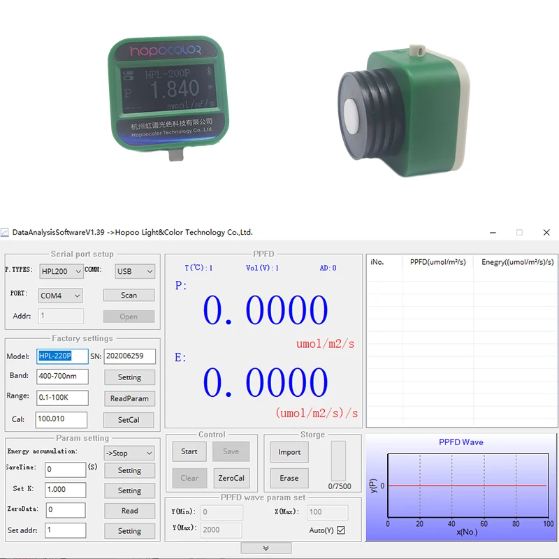 Misuratore Par ppfd HPL220P 400-700nm 0.01-4000 umol/m2/s