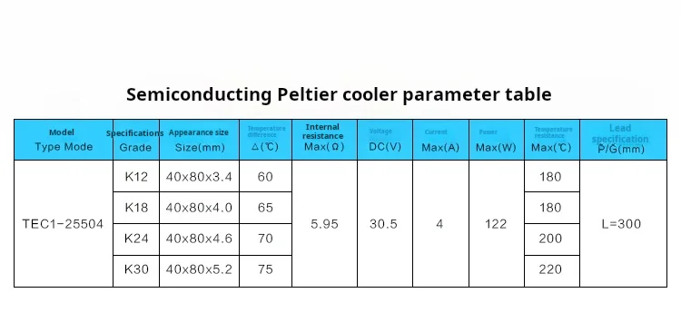 Tec1-25504 jednoczęściowa, półprzewodnikowa, elektroniczna platforma chłodnicza do petier parpost 40*80mm