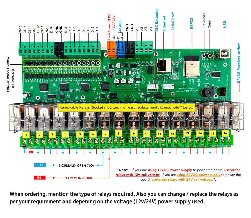 Kincony KC868-E16S ESP32 Wifi  RS232 USB Ethernet Relay Module ADC DAC Arduino IDE For Smart Home Automation MQTT