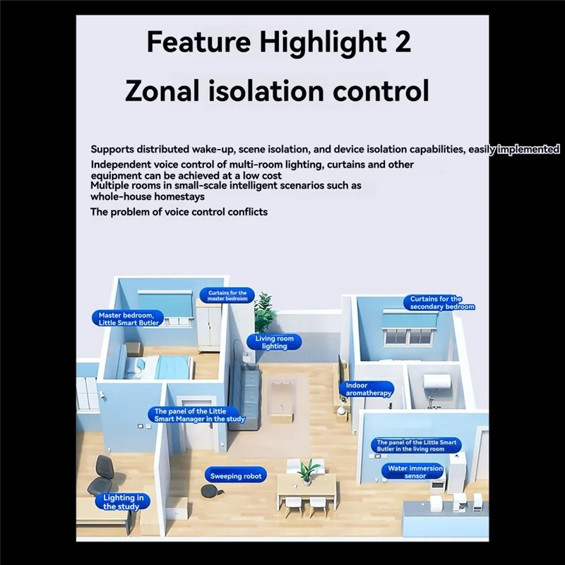 ABSQ-Tuya Little Smart Spirit 2-قناة مفاتيح 2-قناة التحكم في منطقة المشهد لوحة التحكم الصوتي واي فاي 2.4G + الأشعة تحت الحمراء