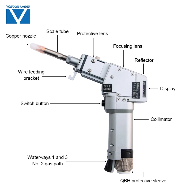 Sup 20t Bw101 Qilin Laser Welding Machine Accessories Laser Welding Gun Head With Wire Feeder