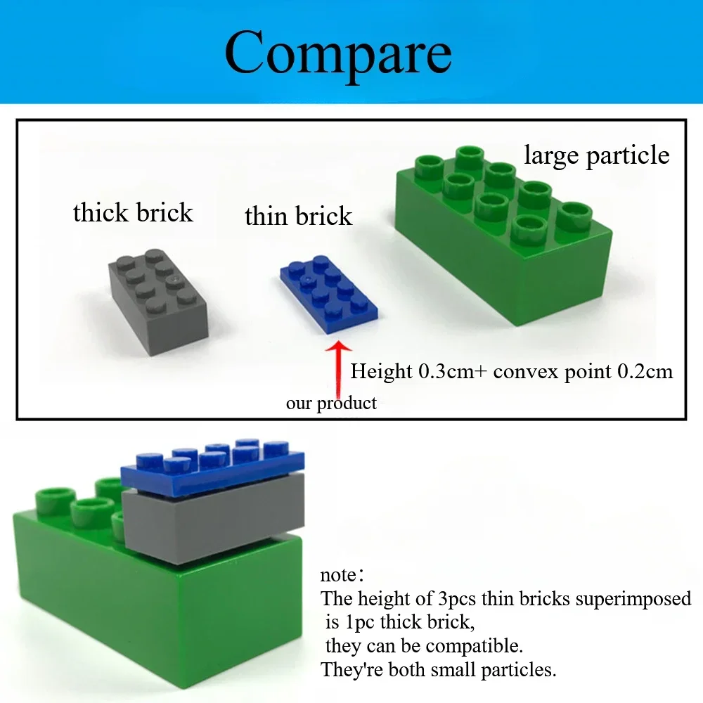 100pcs Building Block อิฐบาง 8 ขนาดอนุภาคขนาดเล็กใช้งานร่วมกับ Leduo หลายสีของเล่นเด็ก 3024 3023 3022 3020