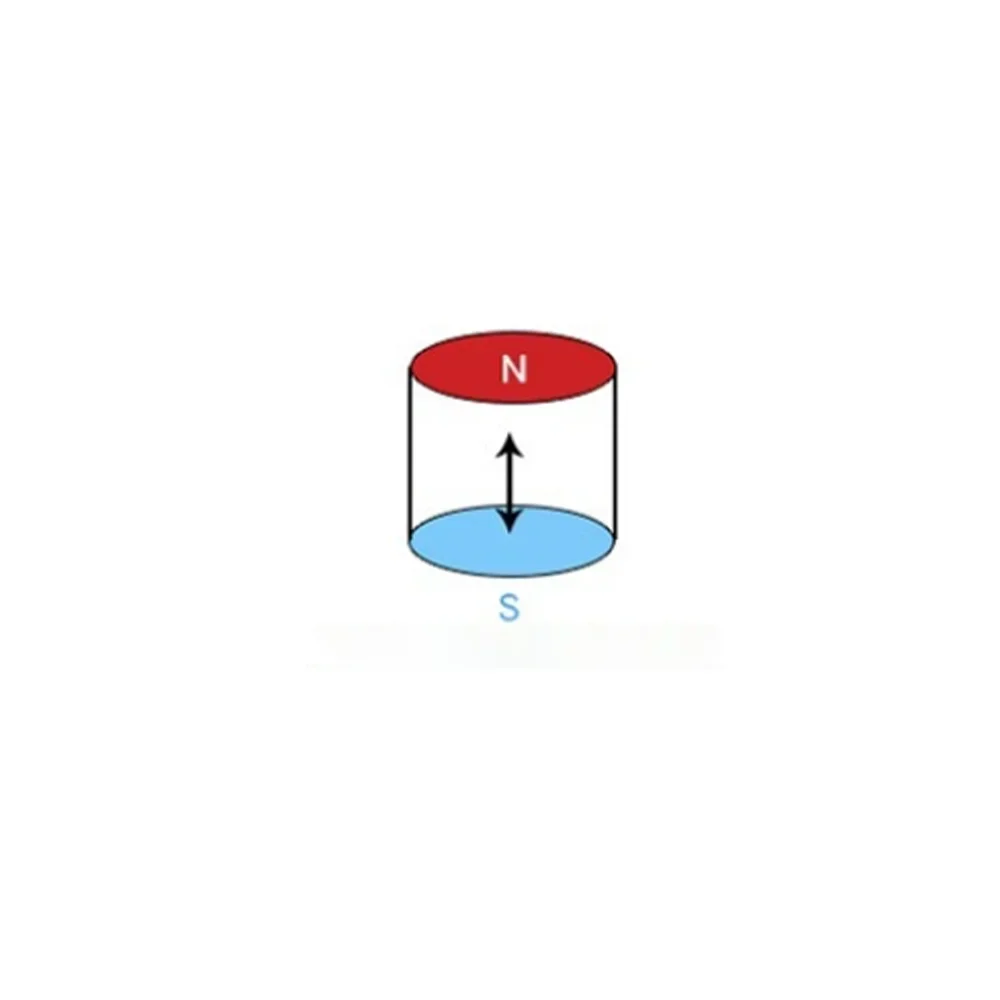 N52 25x5-20 25x5-18 25x5-16 Hole Standard Ebike Ring Magnet Ring Round 25*5 Countersunk Neodymium Magnetic Motor Generation Wind